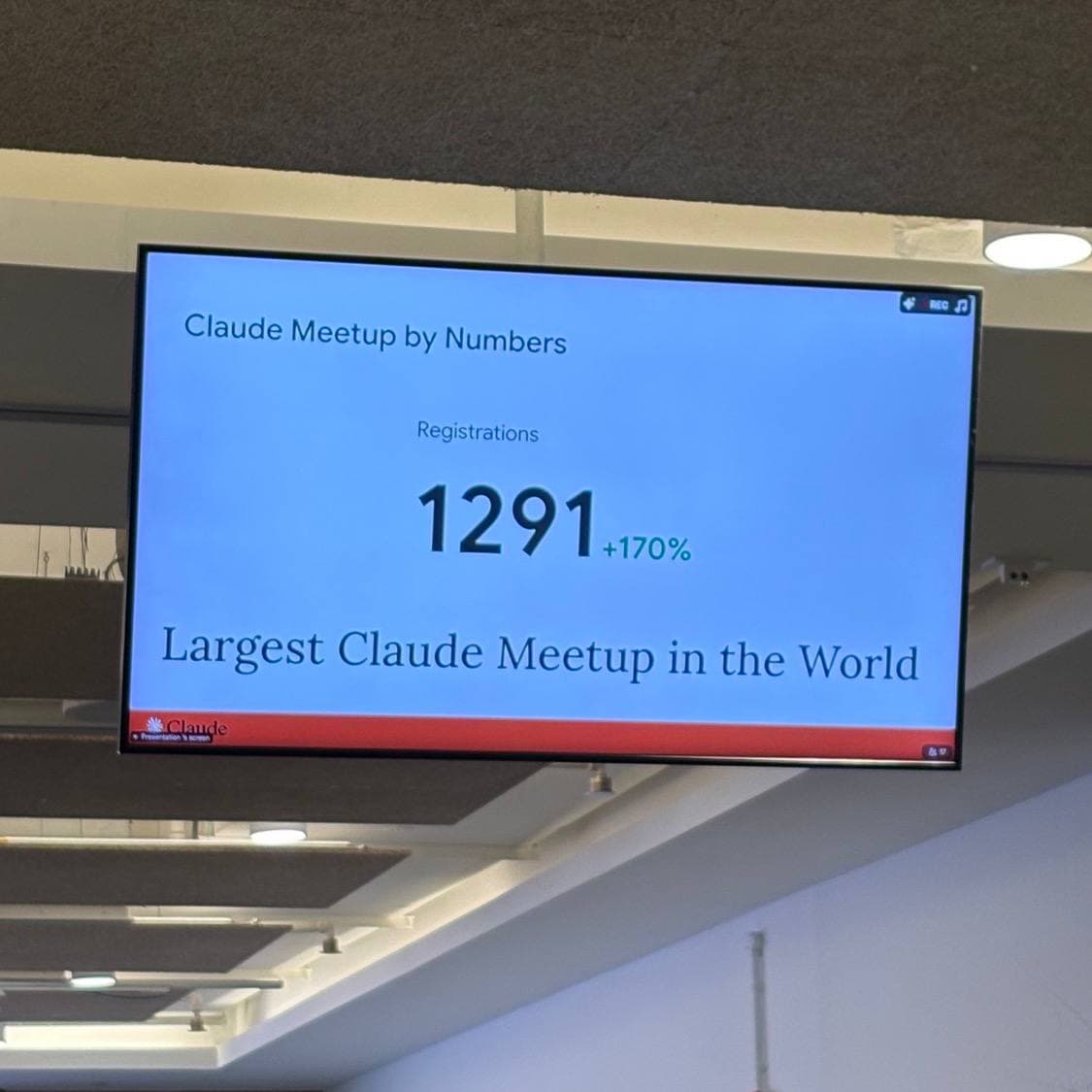 Claude Meetup by Numbers: 1,291 registrations, +170%, Largest Claude Meetup in the World